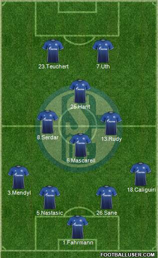 FC Schalke 04 Formation 2018