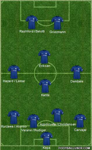 Chelsea Formation 2018