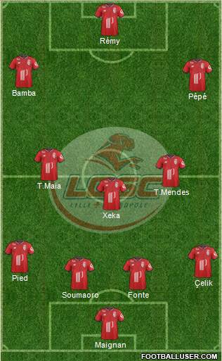 LOSC Lille Métropole Formation 2018