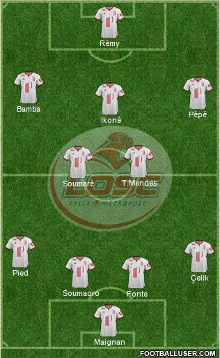 LOSC Lille Métropole Formation 2018