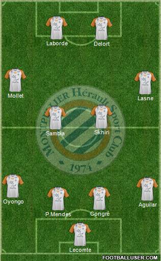 Montpellier Hérault Sport Club Formation 2018