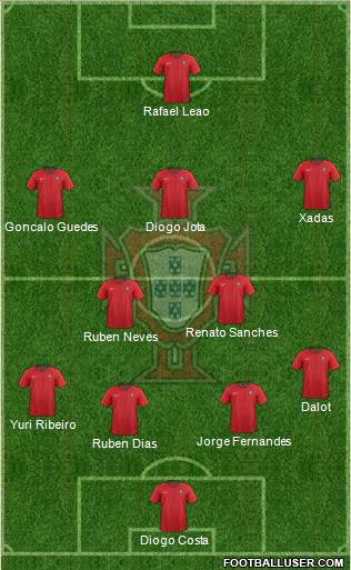 Portugal Formation 2018