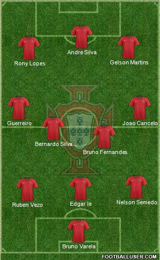 Portugal Formation 2018