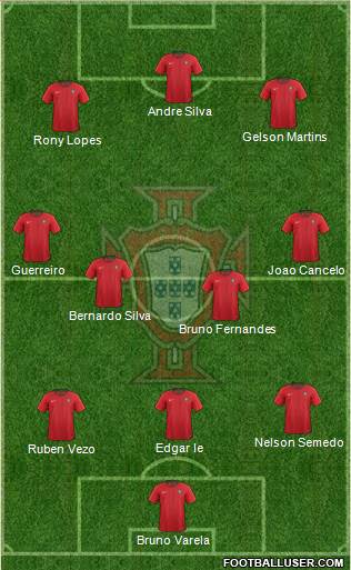 Portugal Formation 2018