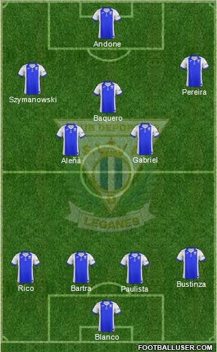 C.D. Leganés S.A.D. Formation 2018