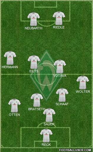 Werder Bremen Formation 2018