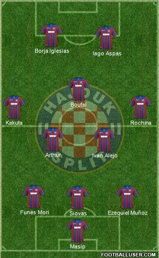 HNK Hajduk Formation 2018