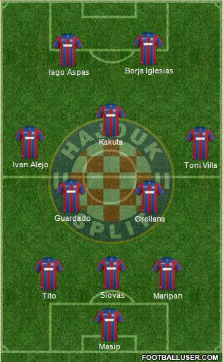 HNK Hajduk Formation 2018