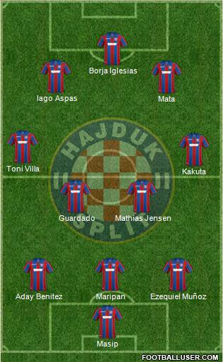 HNK Hajduk Formation 2018