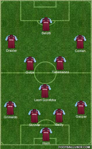 West Ham United Formation 2018