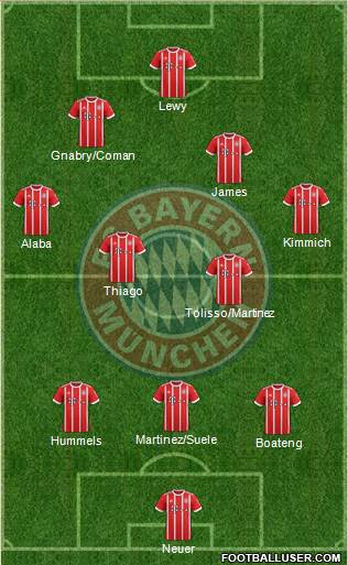 FC Bayern München Formation 2018