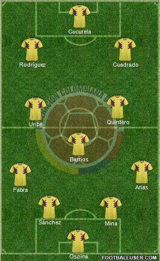 Colombia Formation 2018