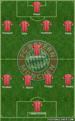 FC Bayern München Formation 2018