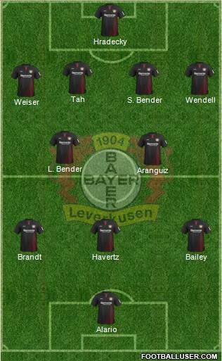 Bayer 04 Leverkusen Formation 2018