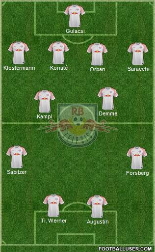 RasenBallsport Leipzig Formation 2018