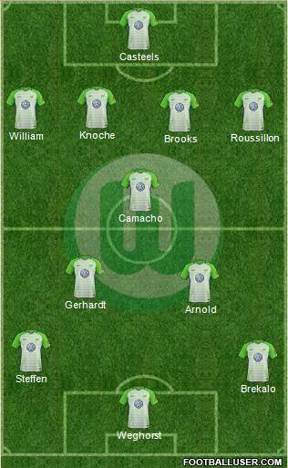 VfL Wolfsburg Formation 2018