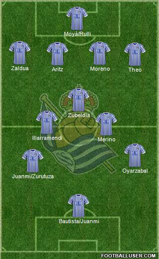 Real Sociedad S.A.D. Formation 2018