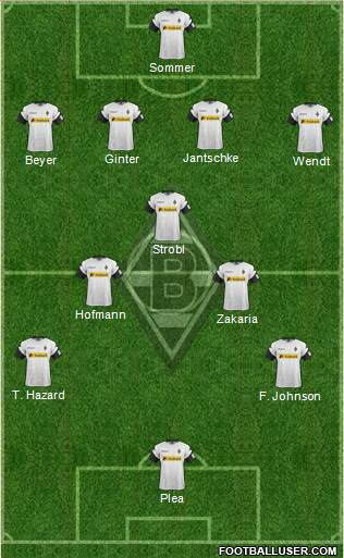 Borussia Mönchengladbach Formation 2018