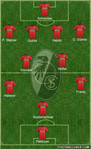 SC Freiburg Formation 2018