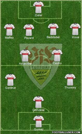 VfB Stuttgart Formation 2018