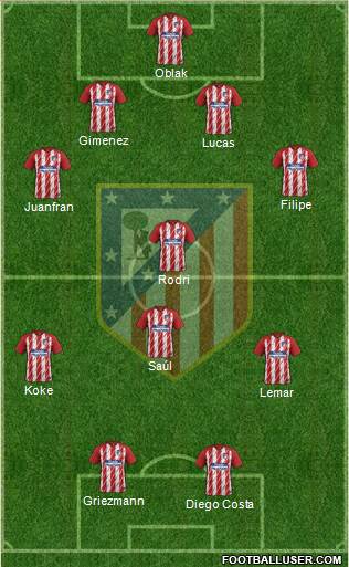 C. Atlético Madrid S.A.D. Formation 2018