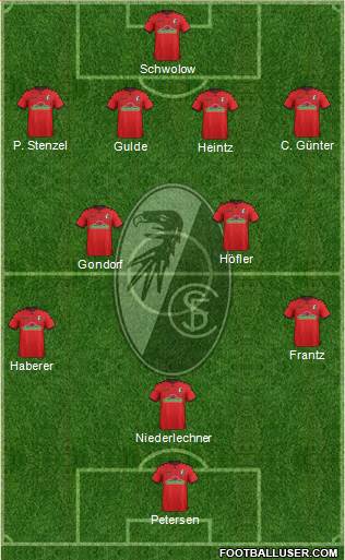 SC Freiburg Formation 2018