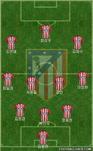 Atlético Madrid B Formation 2018