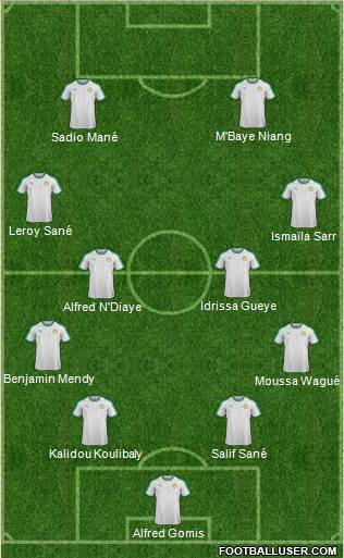 Senegal Formation 2018