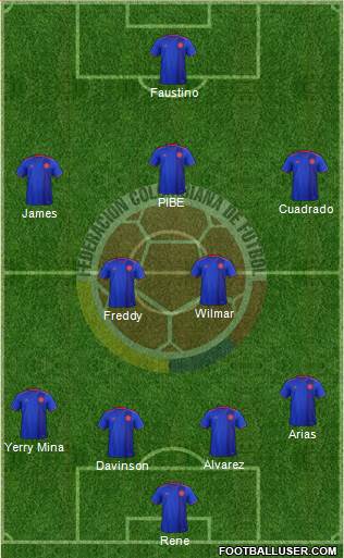 Colombia Formation 2018