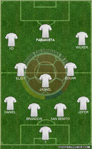 Colombia Formation 2018