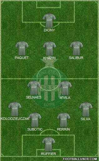 A.S. Saint-Etienne Formation 2018