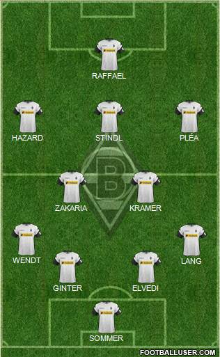 Borussia Mönchengladbach Formation 2018