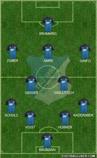 TSG 1899 Hoffenheim Formation 2018