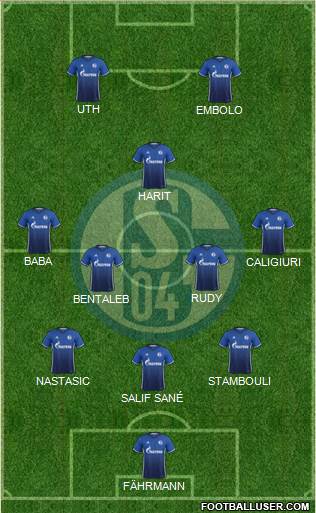 FC Schalke 04 Formation 2018