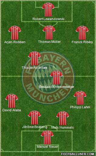 FC Bayern München Formation 2018