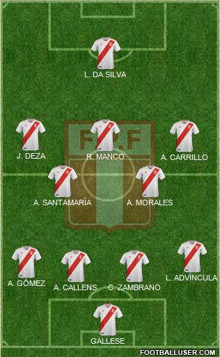 Peru Formation 2018