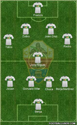 Elche C.F., S.A.D. Formation 2018