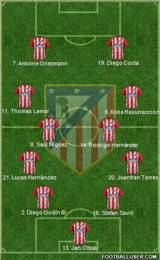 C. Atlético Madrid S.A.D. Formation 2018