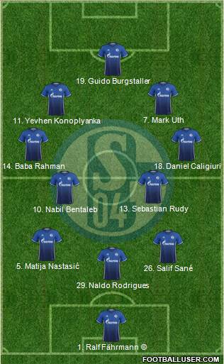 FC Schalke 04 Formation 2018