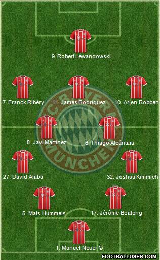 FC Bayern München Formation 2018