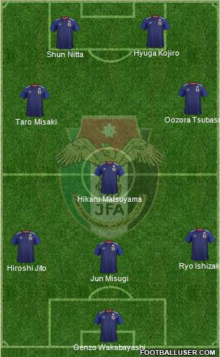 Japan Formation 2018