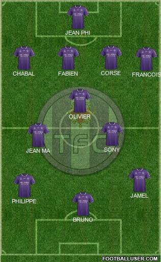 Toulouse Football Club Formation 2018