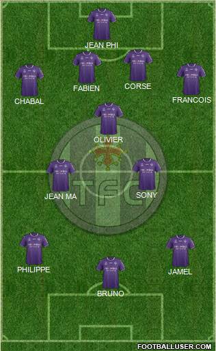 Toulouse Football Club Formation 2018