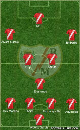 Rayo Vallecano de Madrid S.A.D. Formation 2018