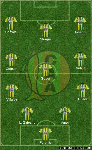 Aldosivi Formation 2018