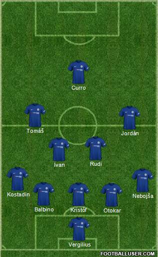 Chelsea Formation 2018