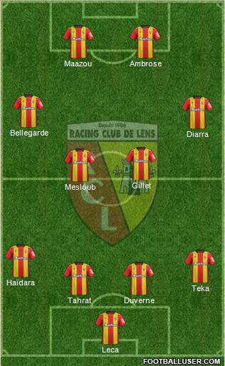 Racing Club de Lens Formation 2018