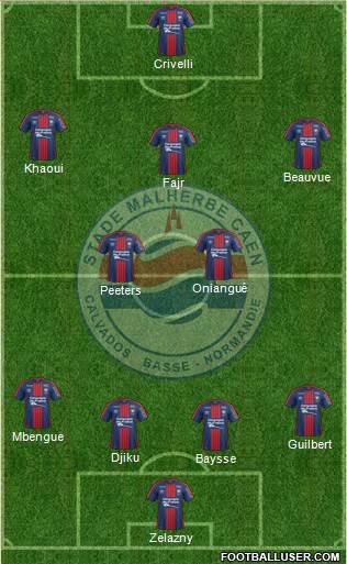 Stade Malherbe Caen Basse-Normandie Formation 2018