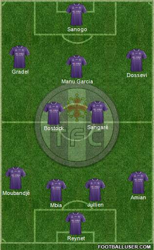 Toulouse Football Club Formation 2018