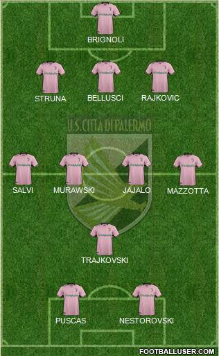 Città di Palermo Formation 2018